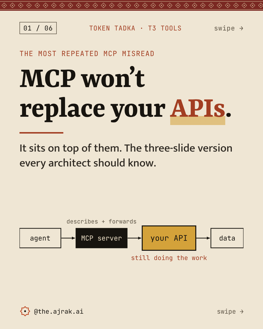 MCP won't replace your APIs carousel cover
