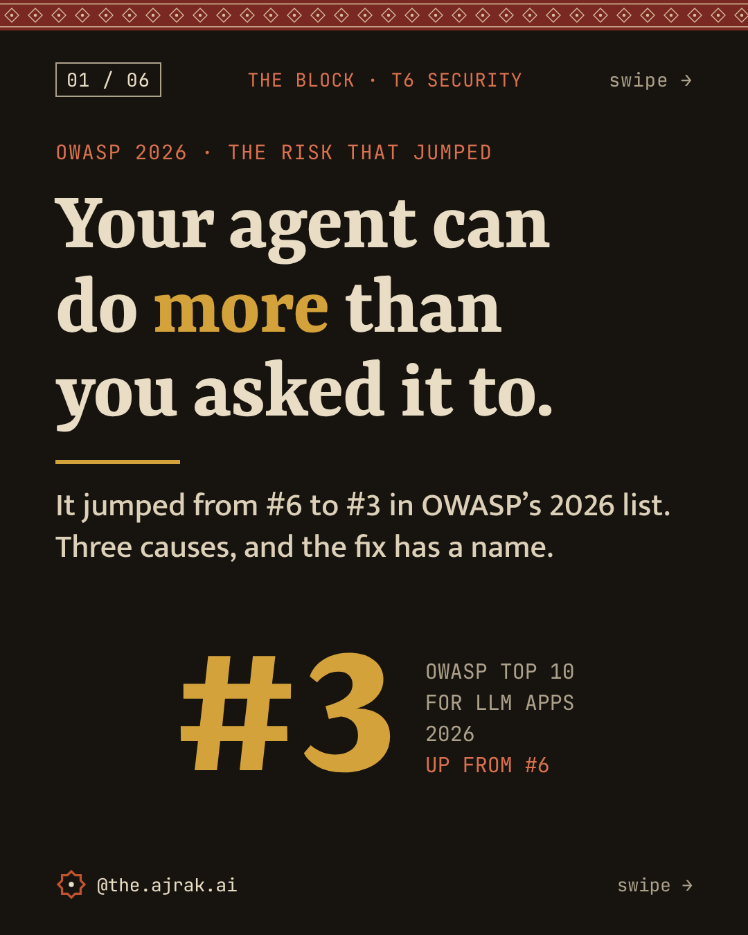Your agent can do more than you asked carousel cover