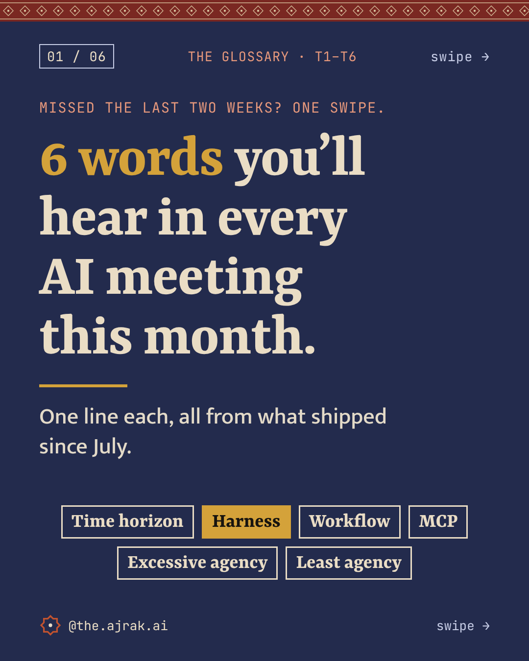 6 words you'll hear in every AI meeting this month carousel cover